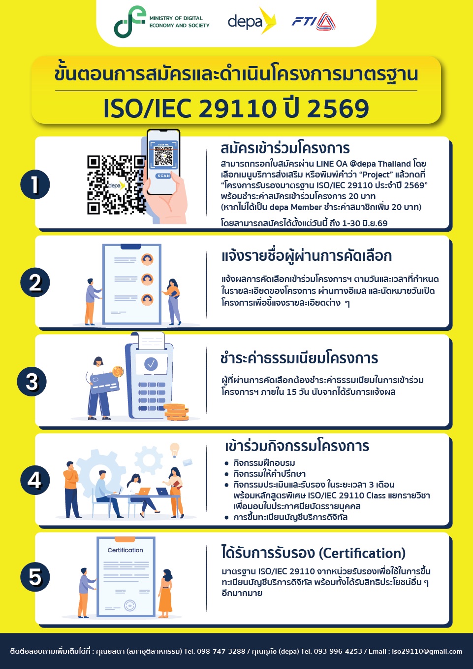 depa Thailand - Article View