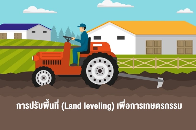 **รูปที่ 1 การปรับพื้นที่ (land Leveling) เพื่อการเกษตรกรรม**