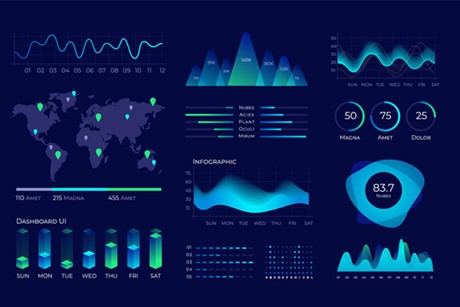 ภาพที่ 2 ตัวอย่างของการนำข้อมูลมาใช้ทำ Data Visualization